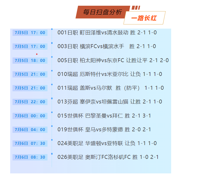 澳门资料免费大全,探索未来的澳门(XXXX年),澳门未来展望,资料大全免费探索(XXXX年)