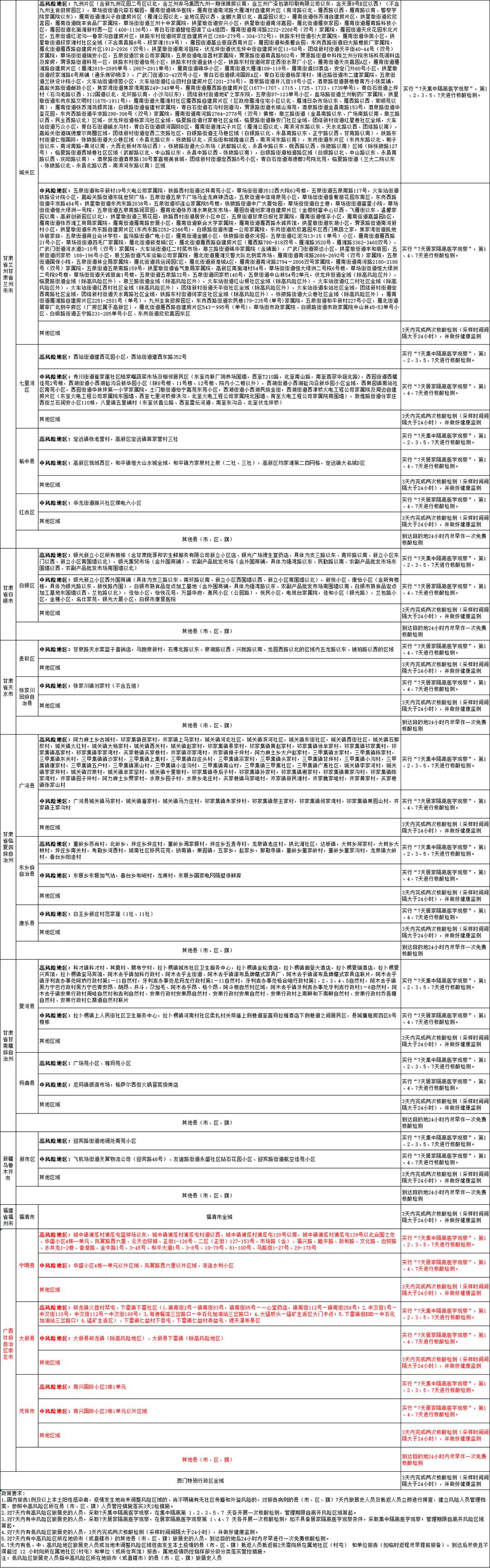 今日重大新闻事件回顾,2022年11月1日,2022年11月1日重大新闻事件回顾与总结