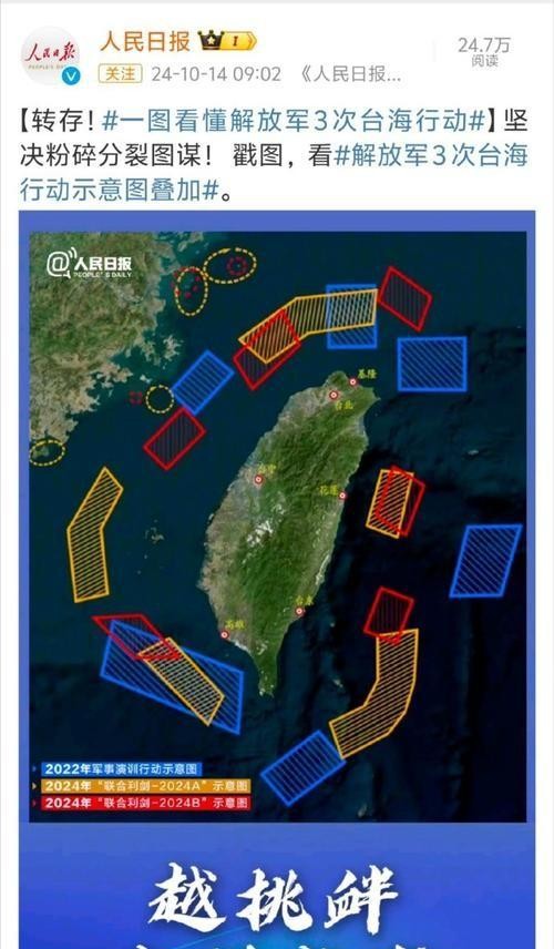 台海局势,开战的可能性分析,台海局势,开战可能性分析