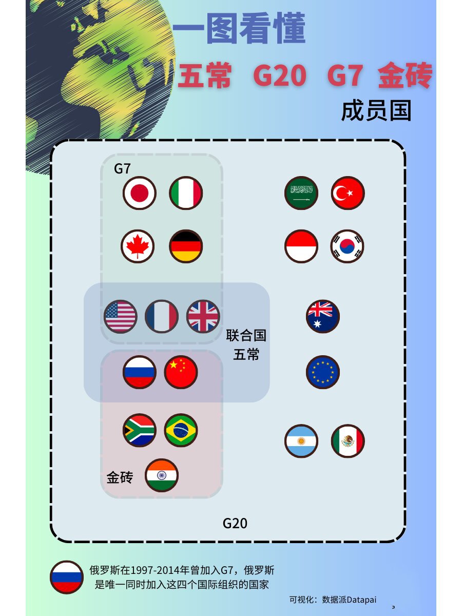 全球鹰无人机部署的国家及其影响分析,全球鹰无人机部署国家及其影响分析概览
