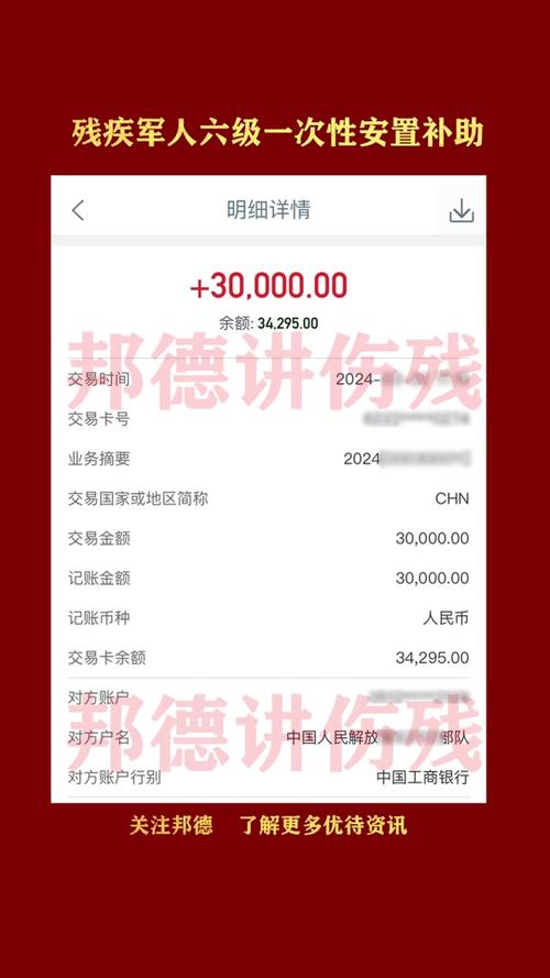 部队一等功奖励金额详解,部队一等功奖励金额全面解析