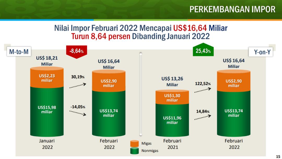 俄乌战争最新消息