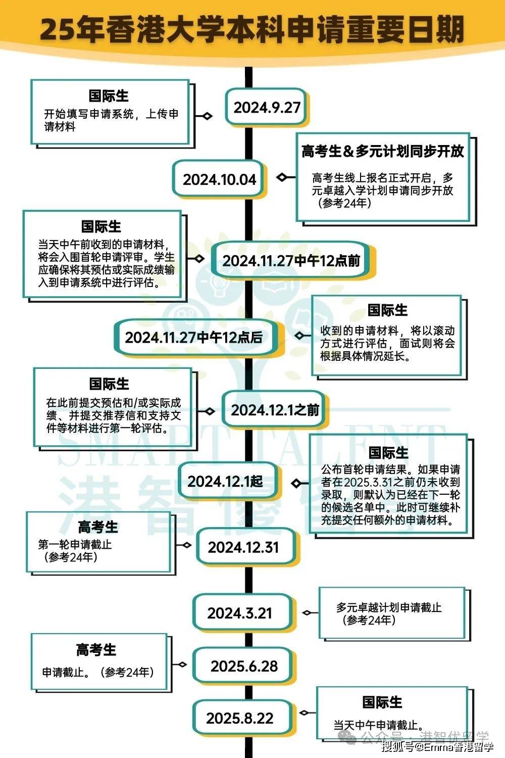 香港历史开奖记录