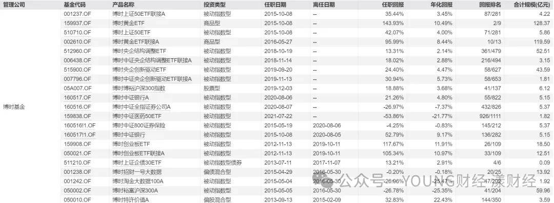 历任国旗擎旗手名单,荣耀与传承的象征,荣耀传承,历任国旗擎旗手名单揭秘