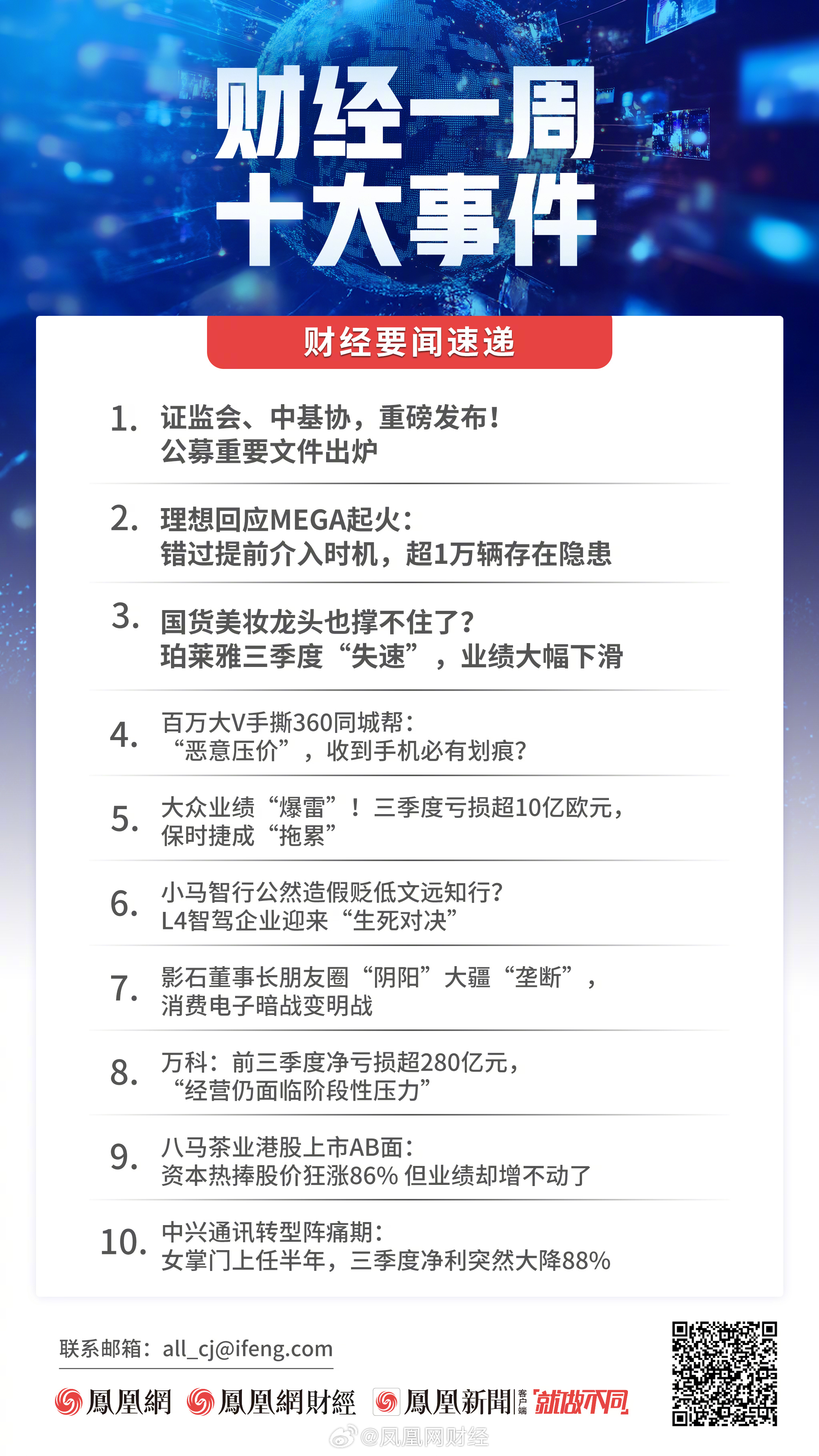 最近七天的新闻大事概述（共20条），最近七天新闻大事概述，20条新闻汇总标题揭秘全球动态