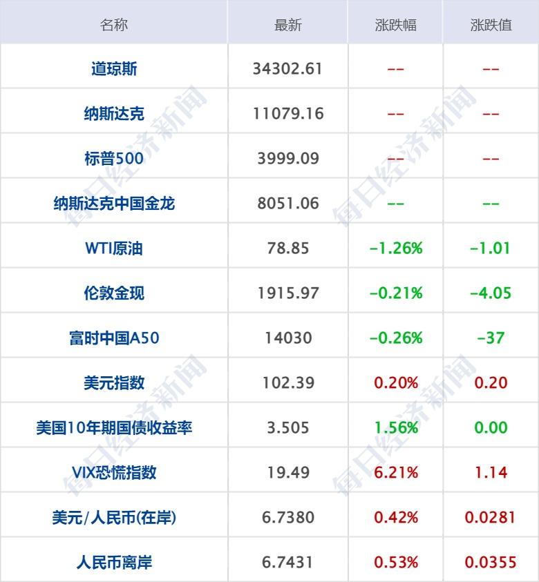2025年2月20日新闻快报,科技创新引领未来,社会繁荣展现新面貌,科技创新引领未来,社会繁荣展现新面貌,新闻快报(2025年2月20日)