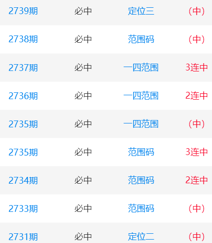 王中王平特一肖的意义与内涵解析,王中王平特一肖,意义与内涵深度解析