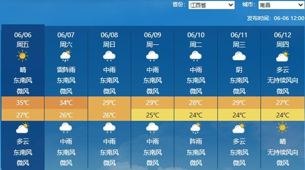 中央新闻天气预报视频——今晚精彩不容错过，中央新闻天气预报视频，今晚精彩天气预报不容错过