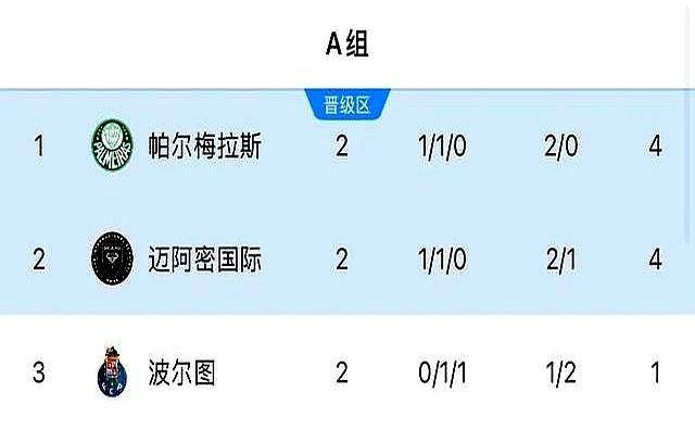 2025年澳门开奖记录