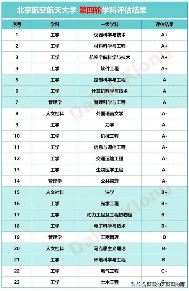 国防七子经费的重要性及其影响,国防七子经费的重要性及其深远影响