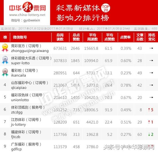 一篇新闻,科技创新引领未来,全球科技巨头争相布局新赛道,科技创新引领未来,全球科技巨头积极布局新赛道