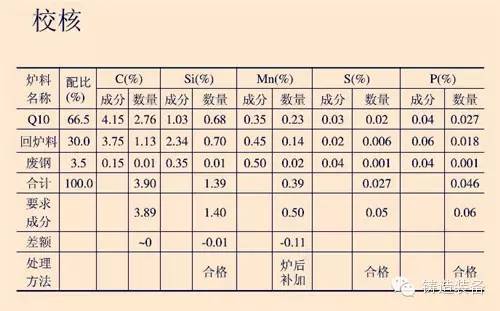 铁算算盘4887开奖记录N,揭秘数字背后的秘密与策略分析,揭秘铁算算盘4887开奖数字背后的秘密与策略分析