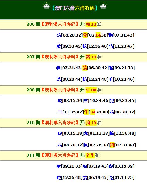 彩票背后的神秘面纱