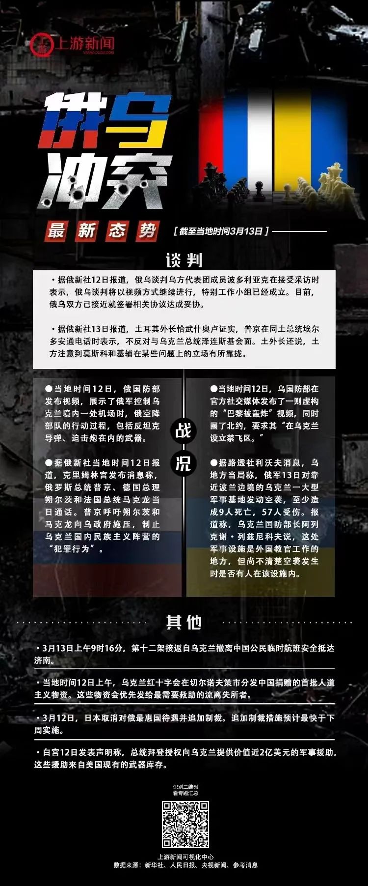 俄罗斯与乌克兰的最新局势，九月的观察与分析，俄罗斯与乌克兰最新局势，九月的观察与分析报告