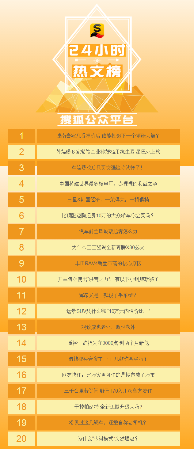 社区论坛排行榜，揭示24小时热帖背后的力量与魅力，社区论坛排行榜揭秘，热帖背后的力量与魅力之源
