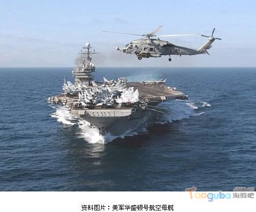 航空母舰的主要作战工具深度解析，航空母舰主要作战工具深度剖析
