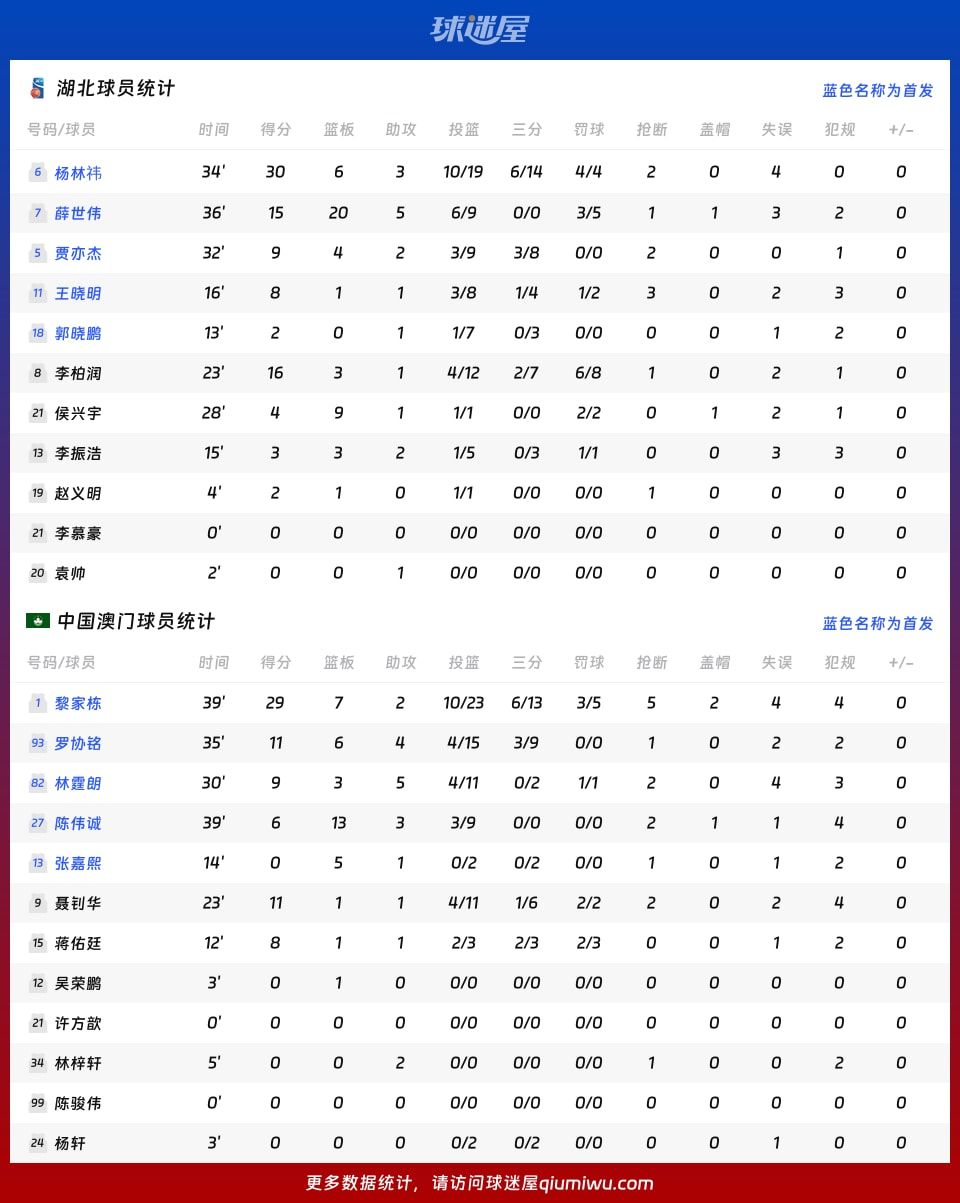 新澳门2025历史开奖记录查询表,探索与解析,澳门历史开奖记录查询表(2025版),深度探索与解析