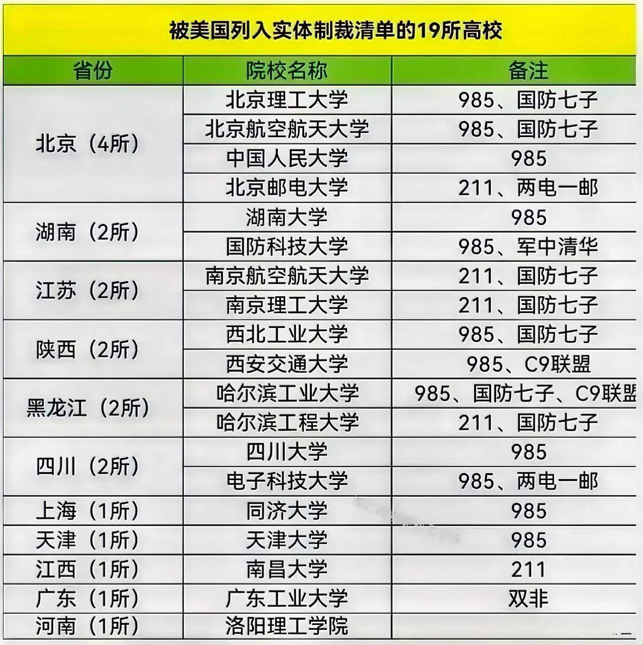 热点 第50页