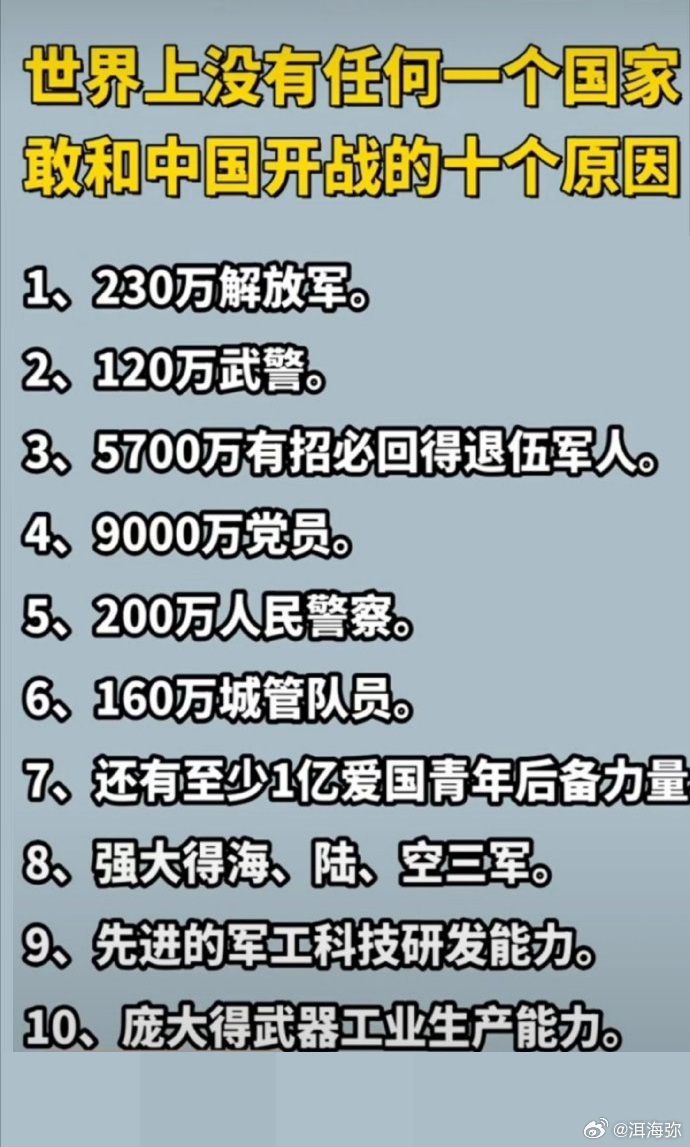 现在有国家敢向中国开战吗?,国家是否敢向中国开战?全球局势下的挑战与考量