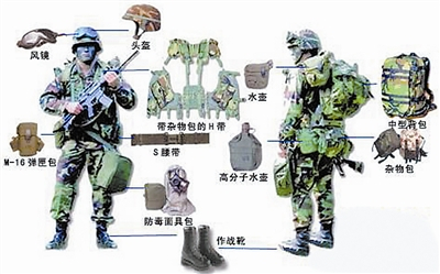 美国单兵装备介绍,美国单兵装备详解