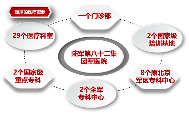 中国陆军集团军的数量与结构解析,中国陆军集团军的数量与结构深度解析