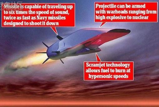 反导武器概述,种类与技术特点,反导武器概览,种类、技术特点解析