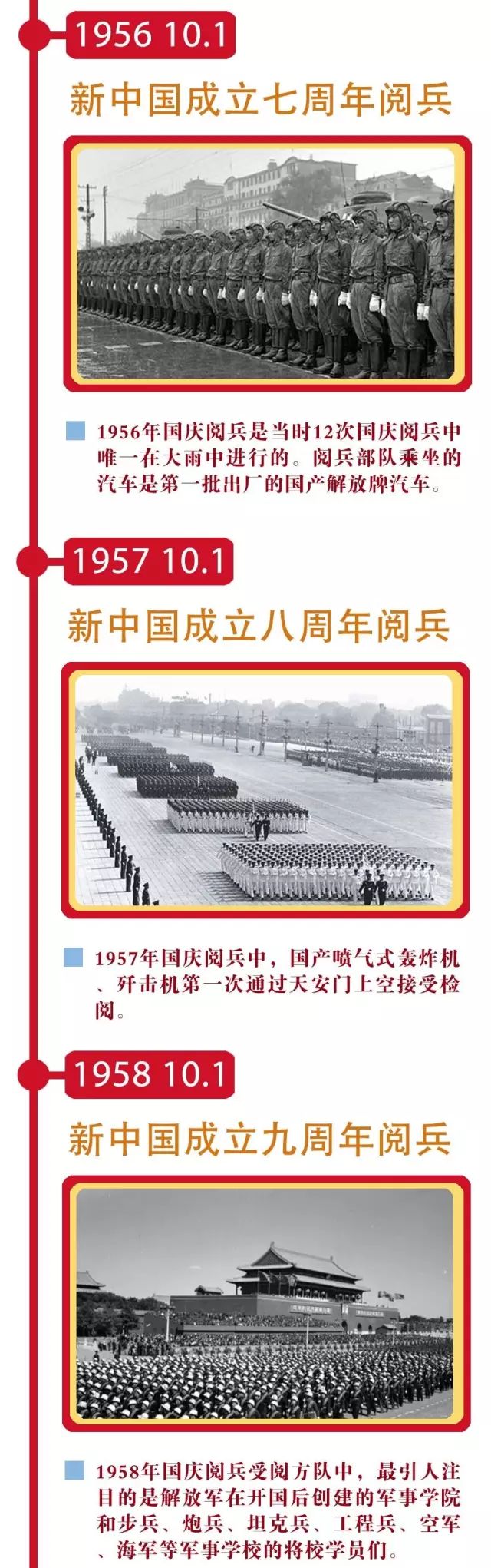历年国庆阅兵走过天安门画面,壮丽画卷展现国家力量,历年国庆阅兵壮丽画卷展现国家力量风采