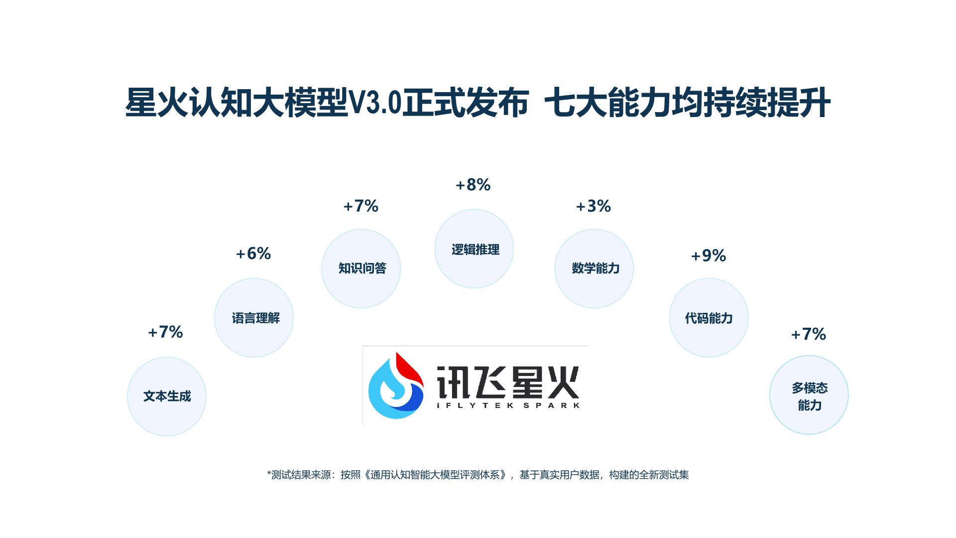 星火智库手机版网站，智慧汇聚，便捷访问的新时代平台，星火智库手机版网站，智慧汇聚的新时代平台，便捷访问畅享便捷体验
