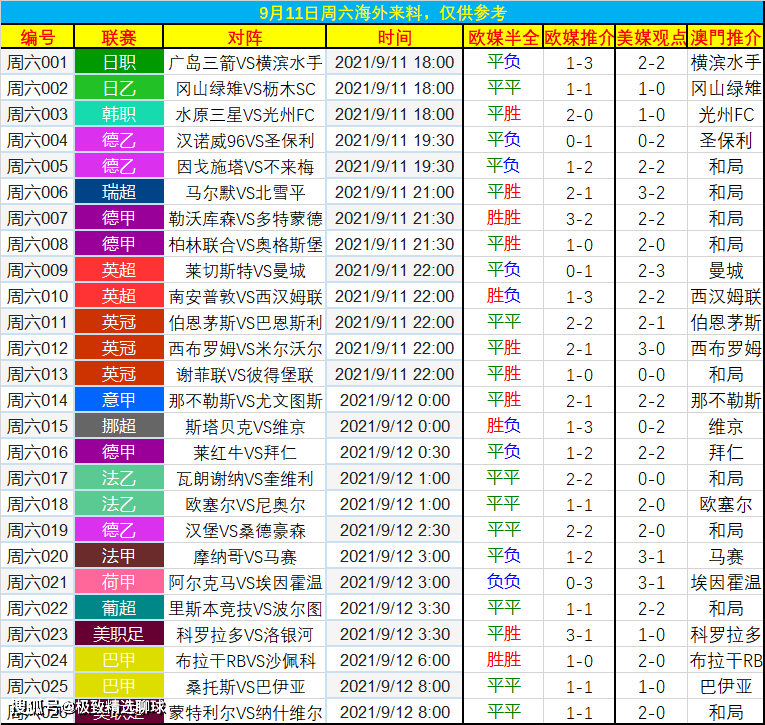 王中王022期指一生肖——探寻背后的神秘与意义，王中王022期生肖揭秘，探寻背后的神秘寓意