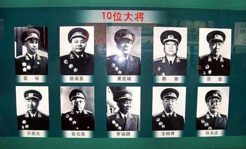 大将名单排名榜,历史与现代的交融,历史与现代交融的大将名单排名榜