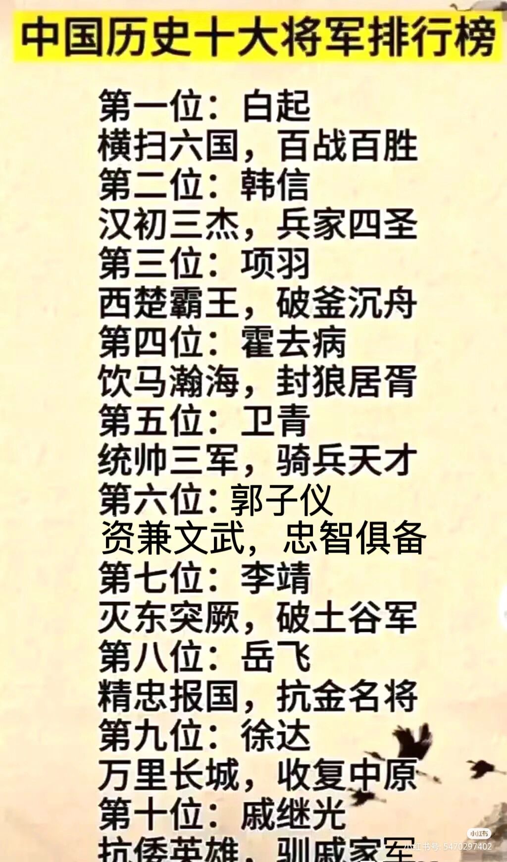 大将名单排名榜,历史与现代的交融,历史与现代交融的大将名单排名榜