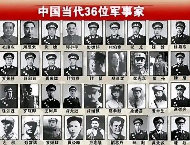 大将名单排名榜,历史与现代的交融,历史与现代交融的大将名单排名榜