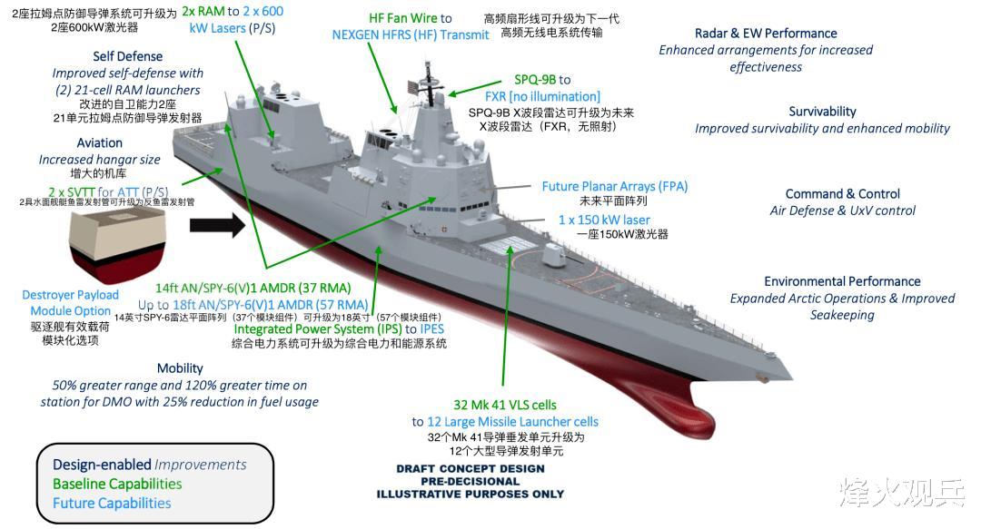 探索中国海军新锐力量,055驱逐舰卓越性能解析,中国海军新锐力量探索,055驱逐舰卓越性能解析