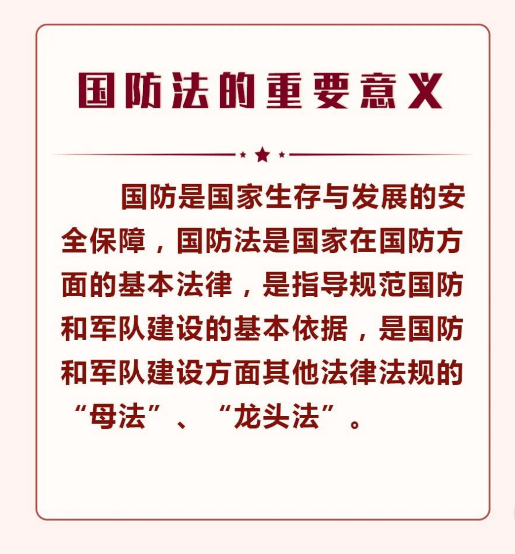 国防法规的重要性及其高标准的体现,国防法规的重要性及其高标准体现研究