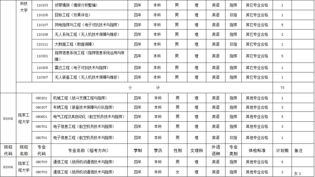 解放军部队数字编号与级别，体系化的力量象征，解放军部队数字编号体系，体系化的力量象征