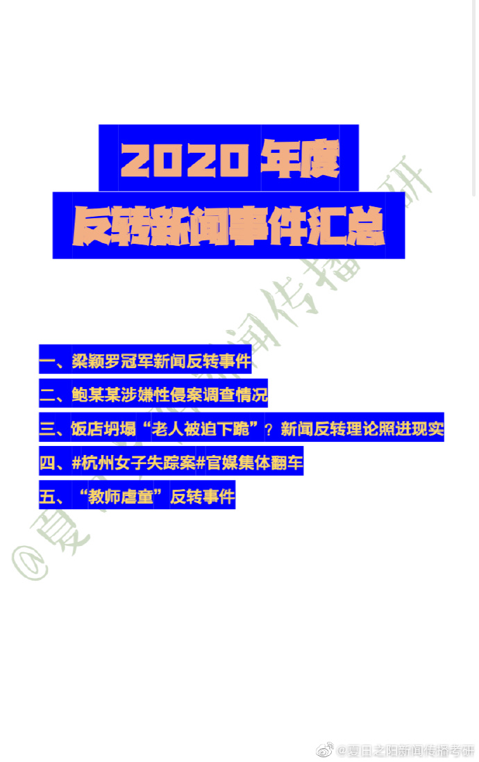 最新新闻事件2020,全球视角下的深度报道与解析,全球视角下的深度报道与解析,最新新闻事件回顾与展望(2020年)