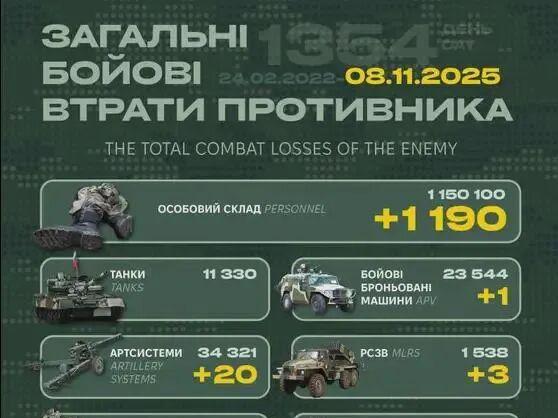 俄乌战争最新战报深度解析(五月二十七日更新),俄乌战争最新战报深度解析(五月二十七日更新版)