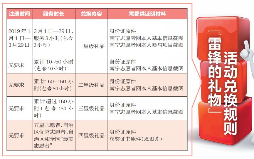 最快开奖澳门雷锋网，探索与解析，探索与解析，澳门雷锋网最快开奖信息一览