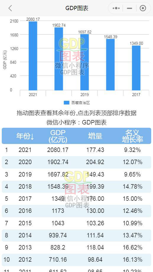 现在能去台湾吗？关于2021年的解读，关于当前能否前往台湾及2021年解读的探讨