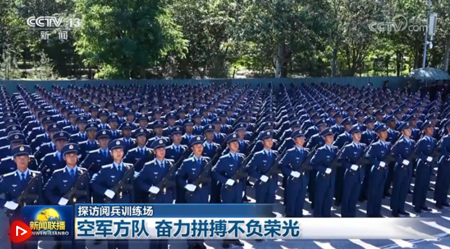 阅兵空军方队,展现空中力量的荣耀与风采,阅兵空军方队,空中力量的荣耀与风采展示