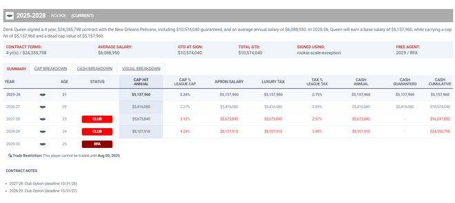 澳门最快开奖记录01，历史、数据与趋势分析，澳门最快开奖记录01，历史数据、趋势分析与开奖预测