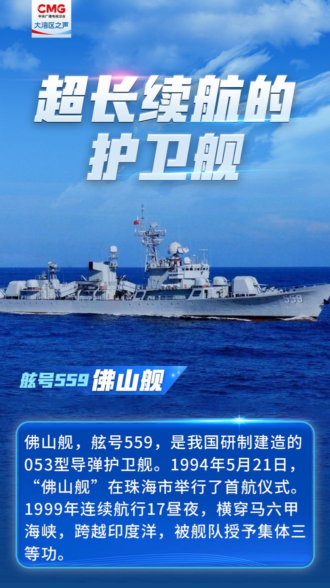 广东省城市命名的军舰图集，广东省城市命名军舰图集概览