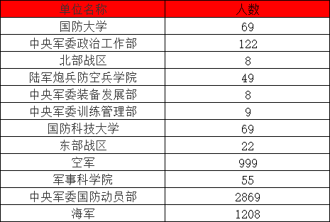 联勤保障部队文职,新时代下的军队建设与发展,联勤保障部队文职,新时代下的军队建设与发展新篇章