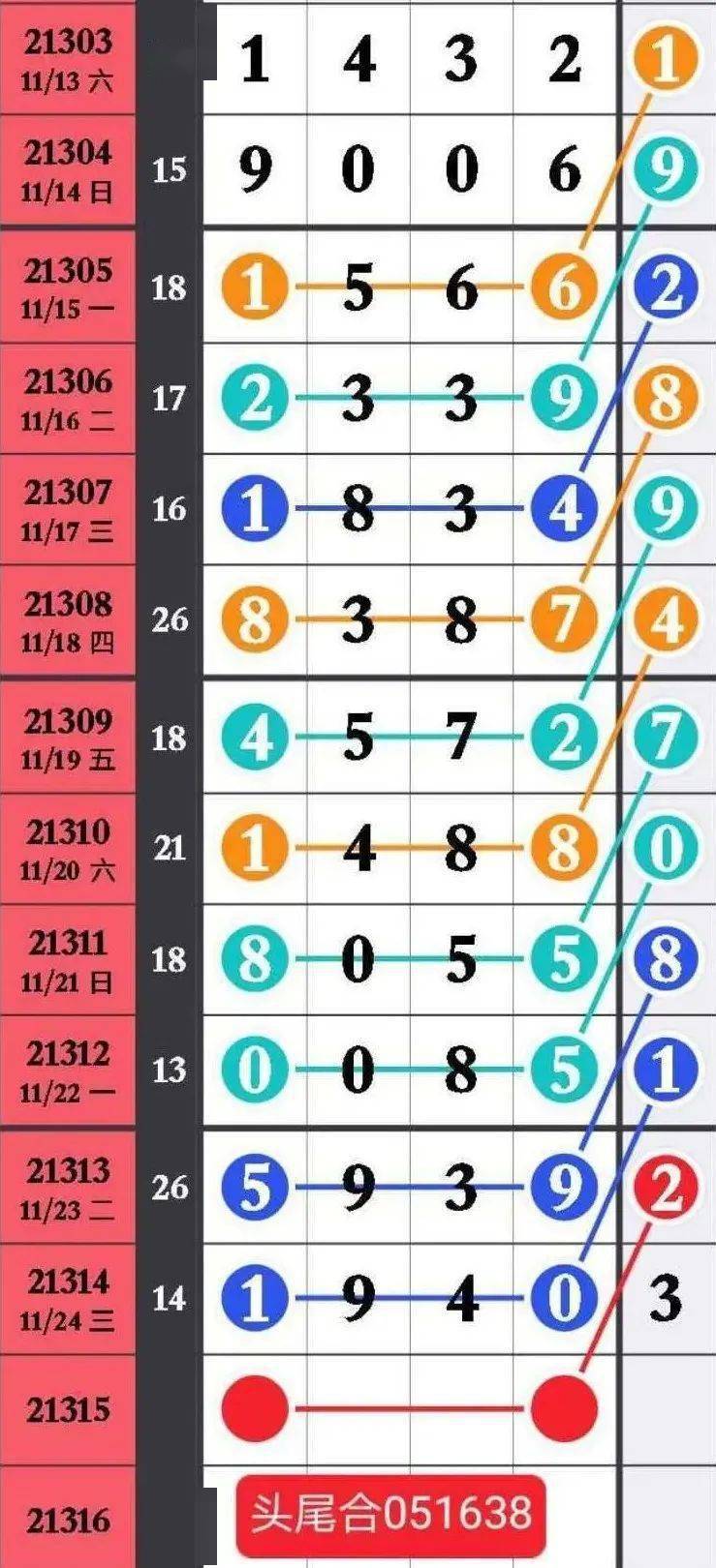 精选三肖三码资料大全，揭秘背后的奥秘与实用指南，揭秘精选三肖三码资料大全，奥秘解析与实用指南