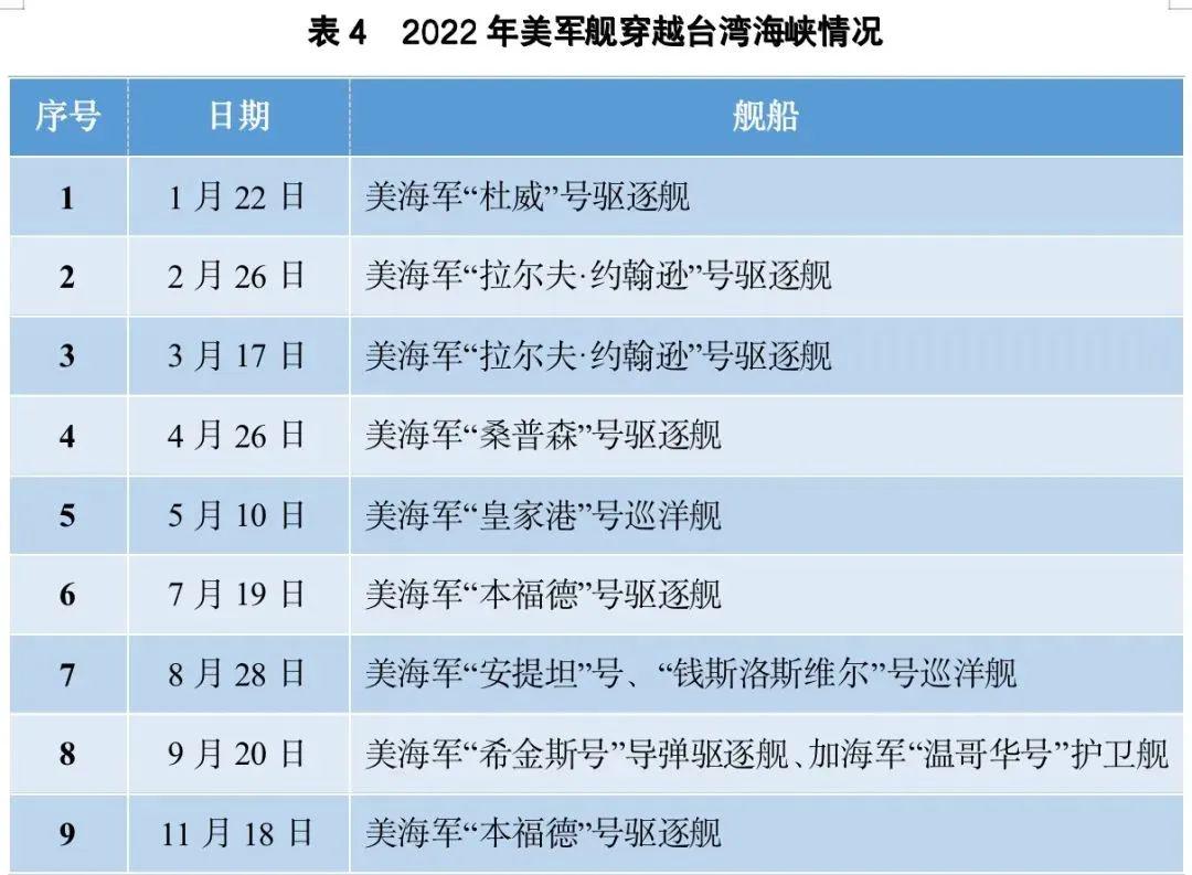 2022年2月24日军事新闻综述，2022年2月24日军事新闻综述，最新军事动态与战略分析