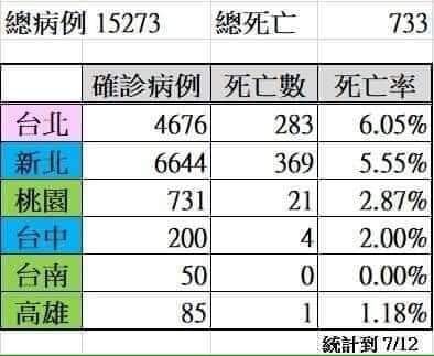 台湾刚刚发生的布病事件,影响与反思,台湾布病事件,影响与反思