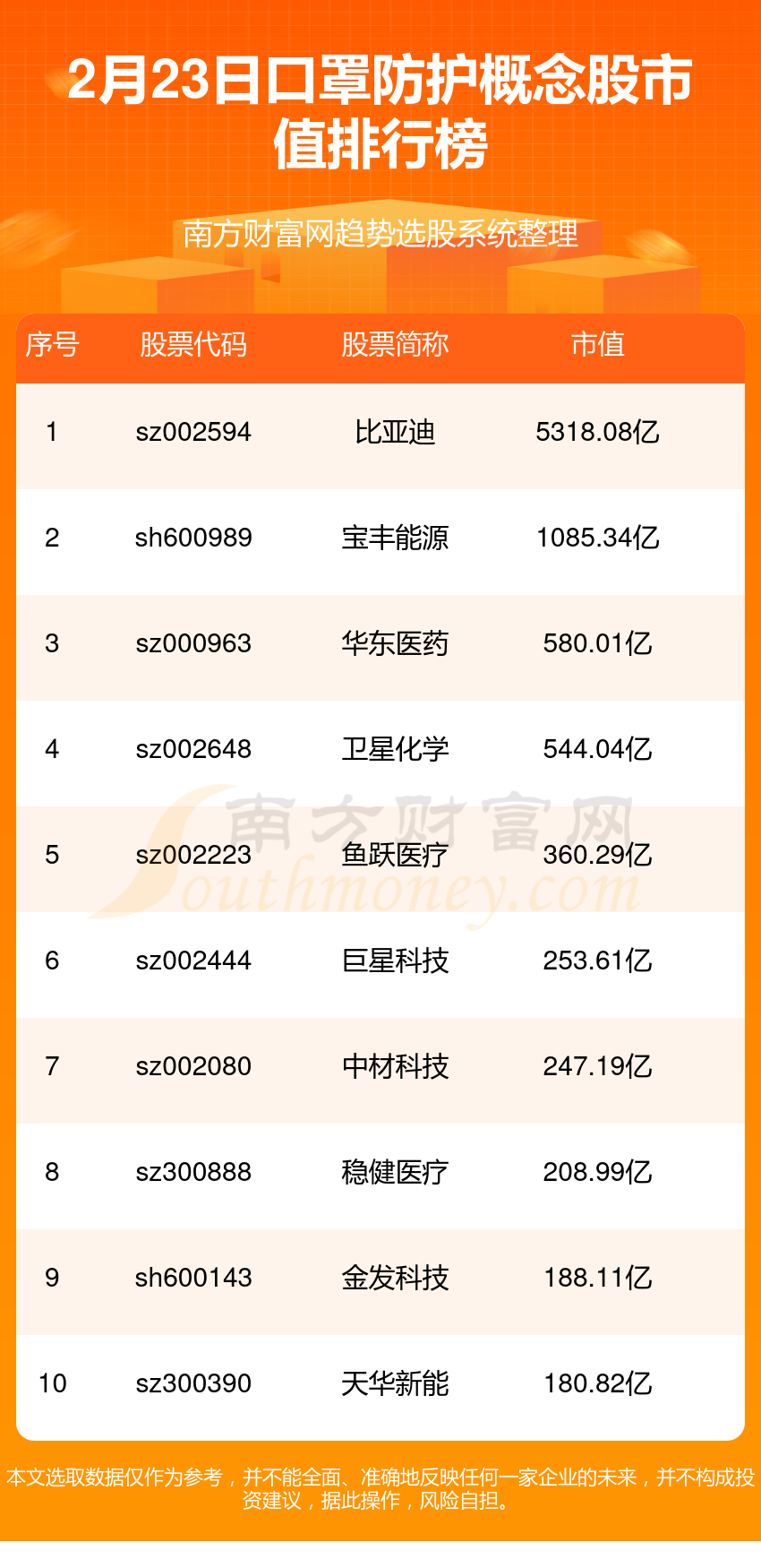 N95口罩概念股，市场的新机遇与挑战，N95口罩概念股，市场新机遇与挑战的交汇点