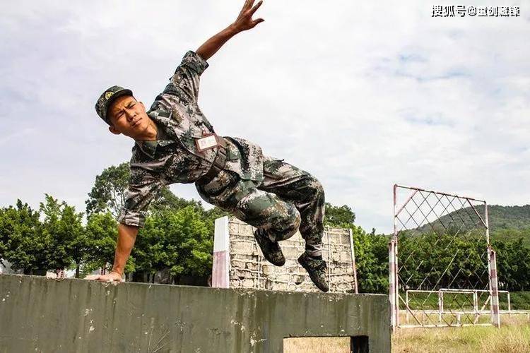 当兵训练日常,挑战与磨砺,当兵训练的挑战与磨砺,日常磨砺与成长之路