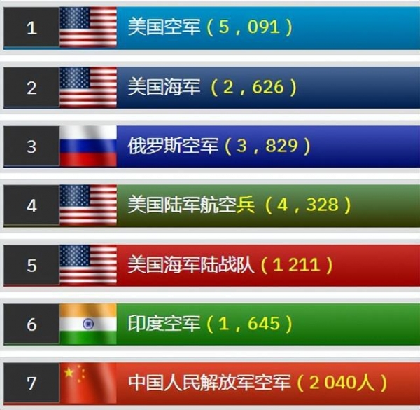 世界陆军排名2019,全球最强陆军的现状与趋势,全球最强陆军现状与趋势,世界陆军排名2019解析