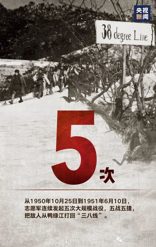 中国人民志愿军抗美援朝歌曲,音乐中的英勇与荣耀,中国人民志愿军抗美援朝歌曲,音乐中的英勇与荣耀赞歌